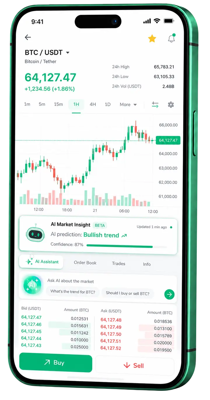Pantalla móvil de trading en Radaperla